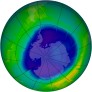 Antarctic Ozone 2009-09-08